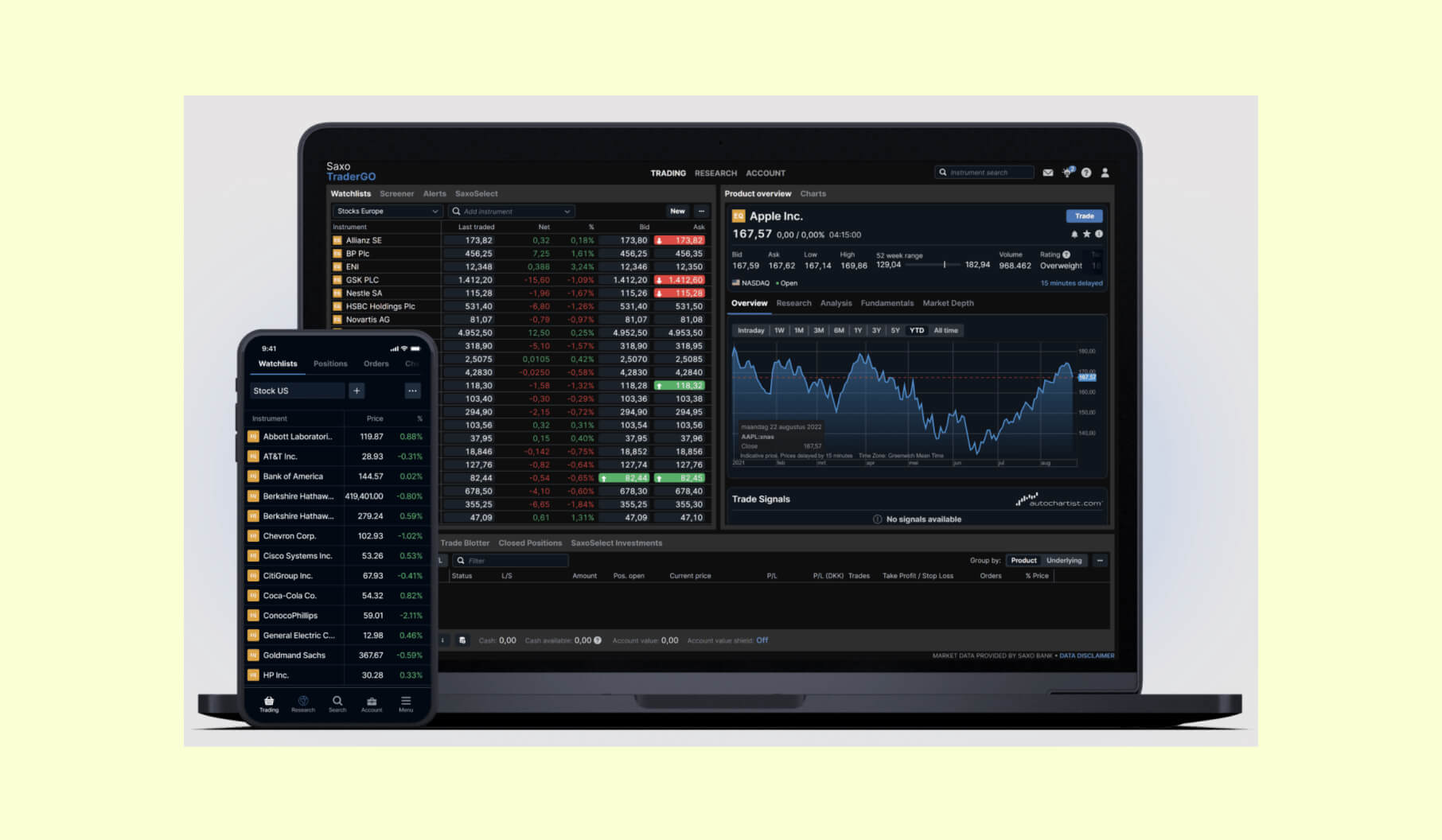 SaxoTraderGO trading platform design