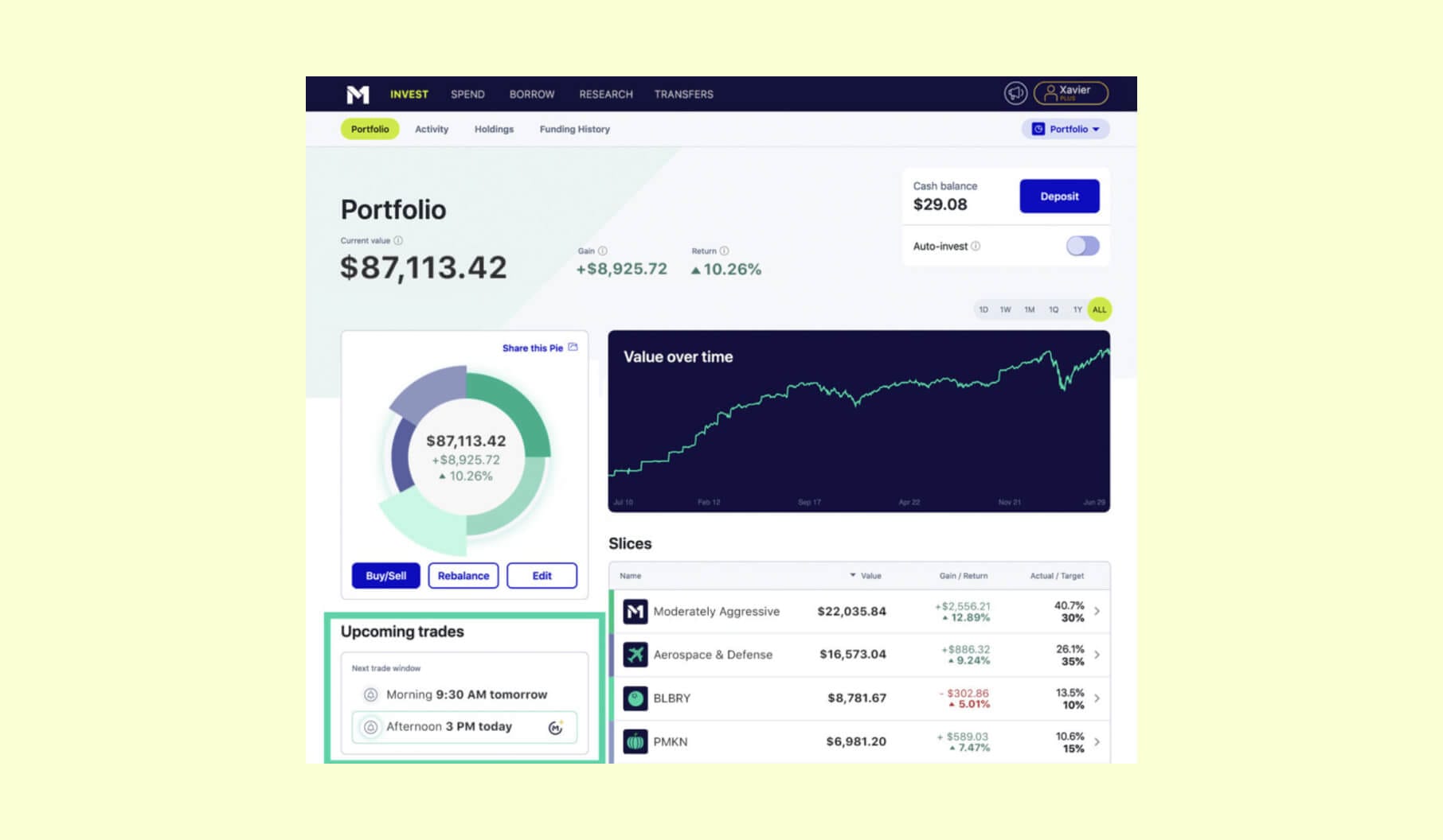 M1 Finance trading platform design
