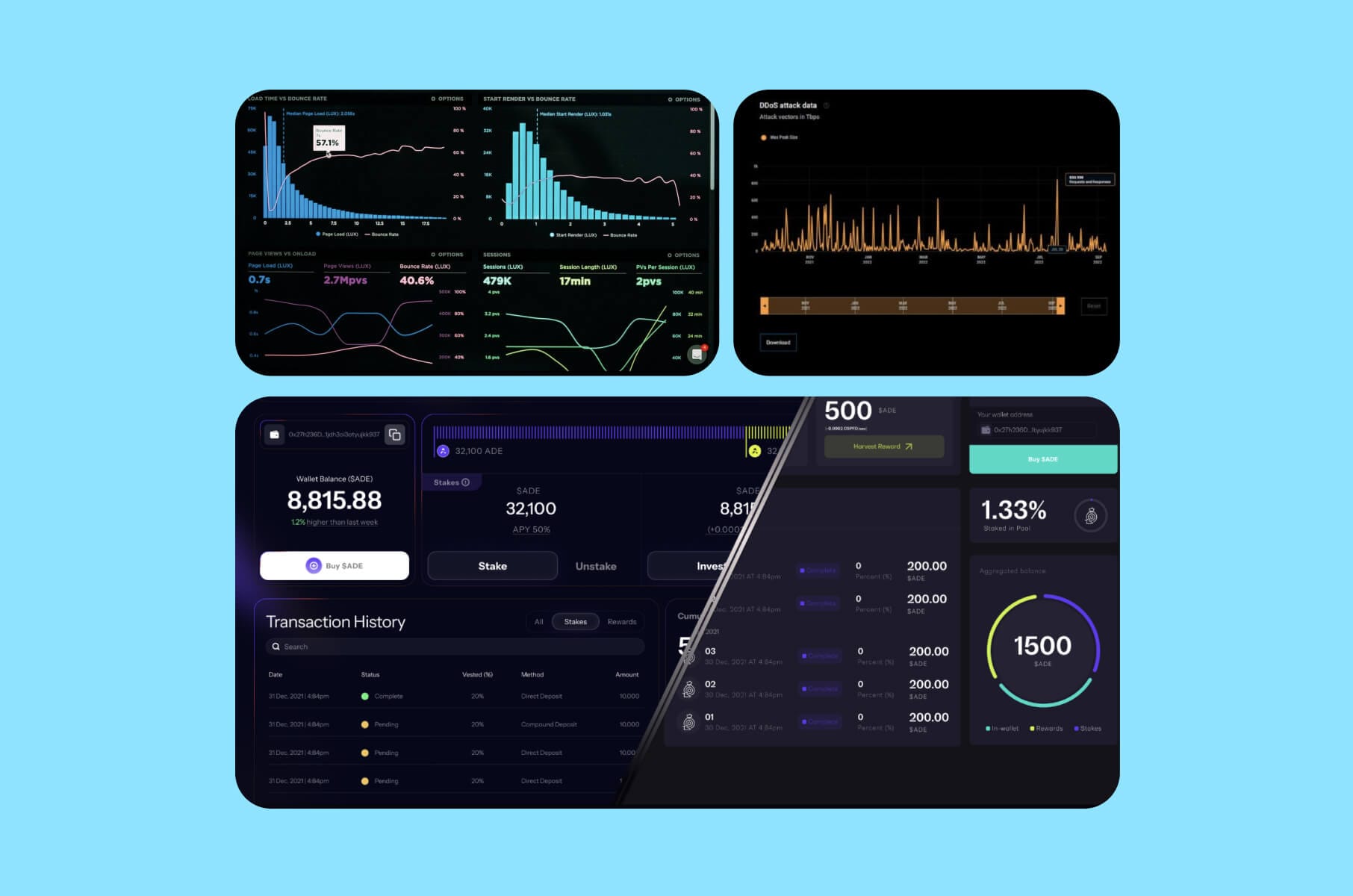 Web3 design trend №4: Advanced data visualization