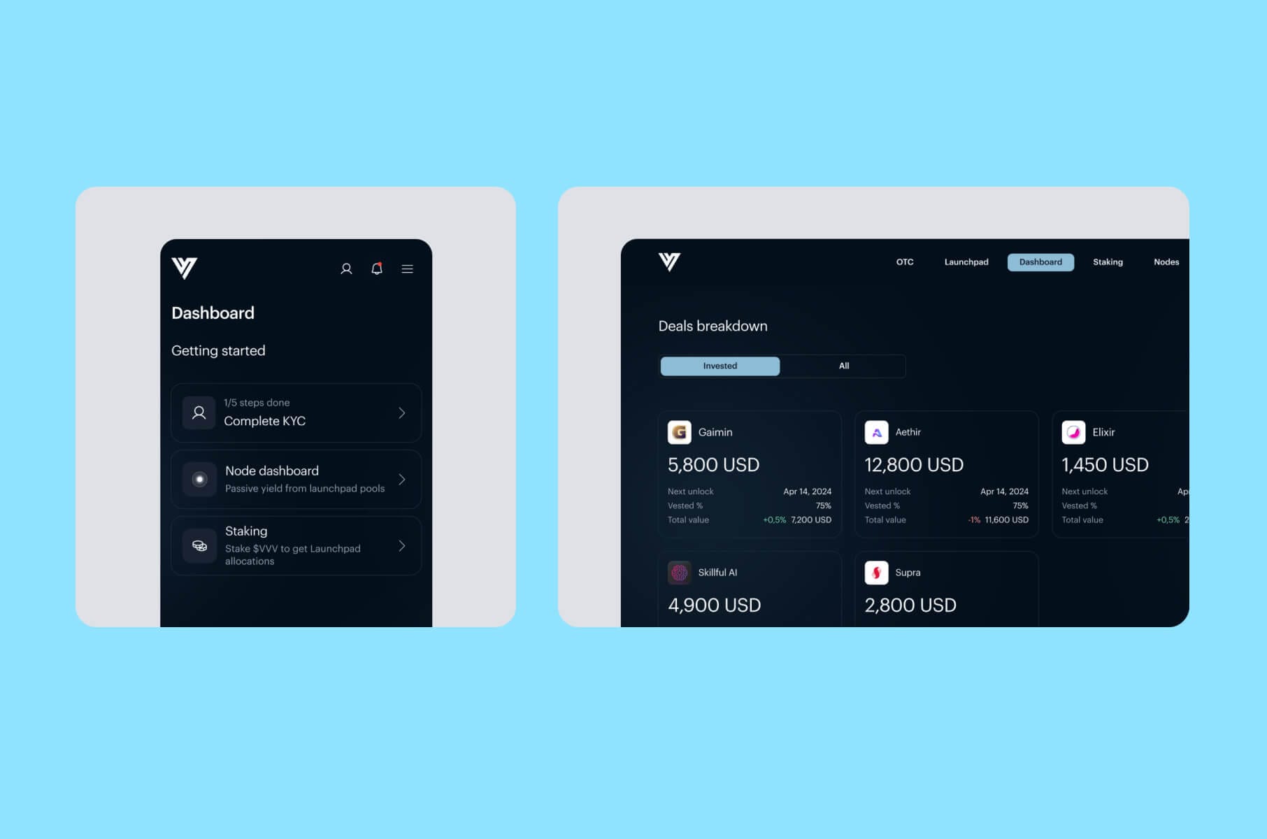 Web3 trend example: vVv and smart copy