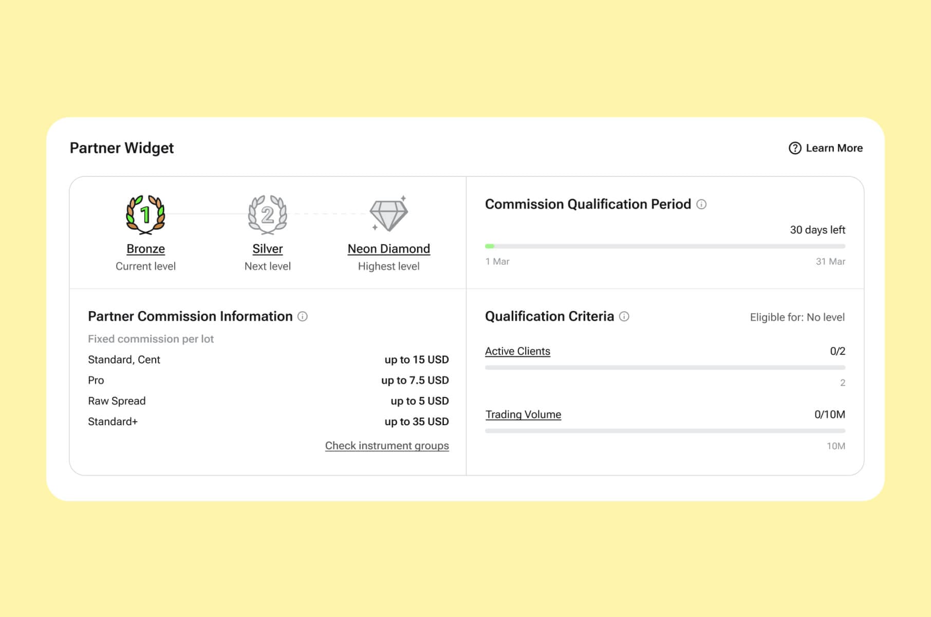 Gamification in fintech: badges and achievements