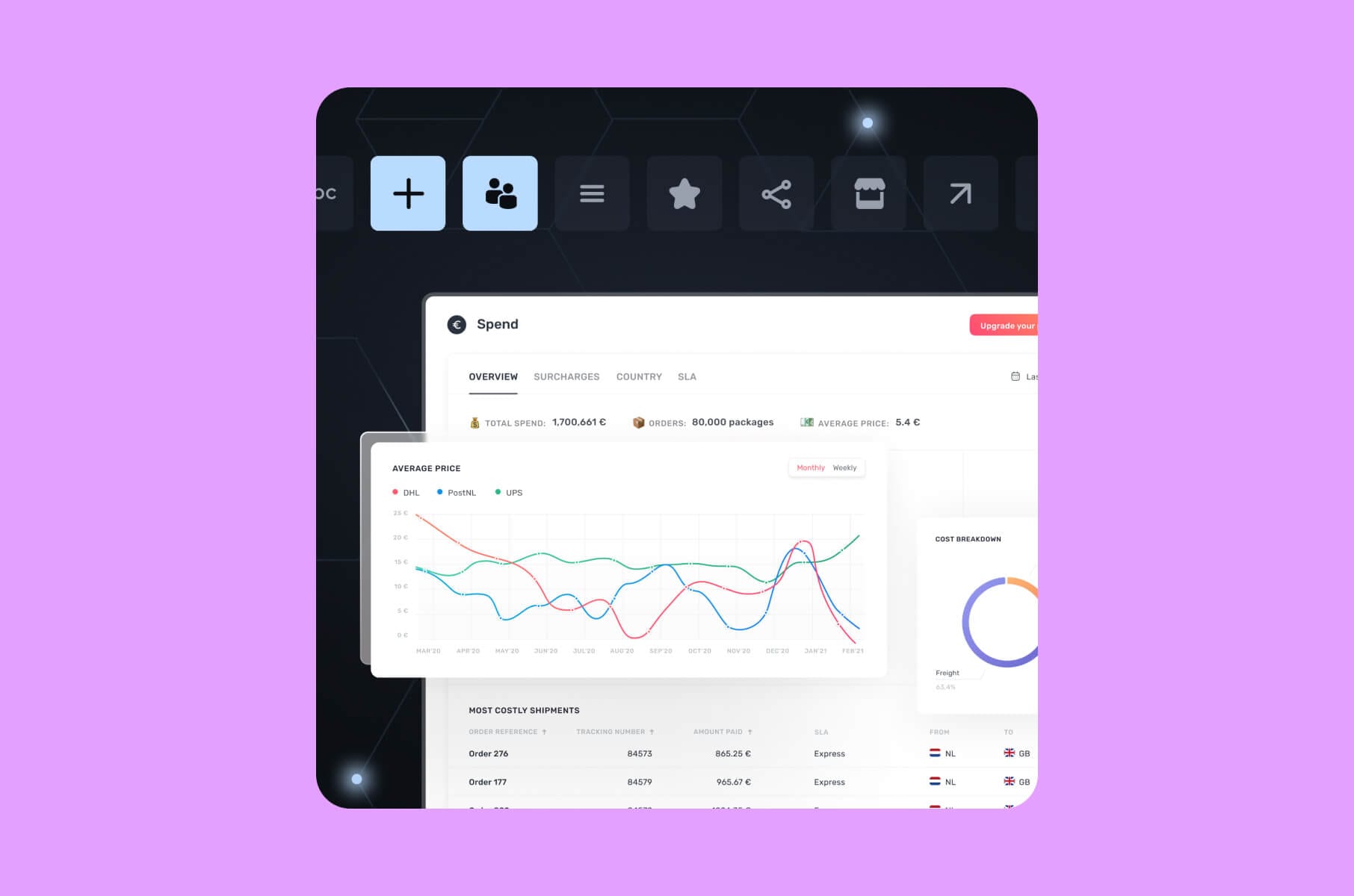 Fintech dashboard example