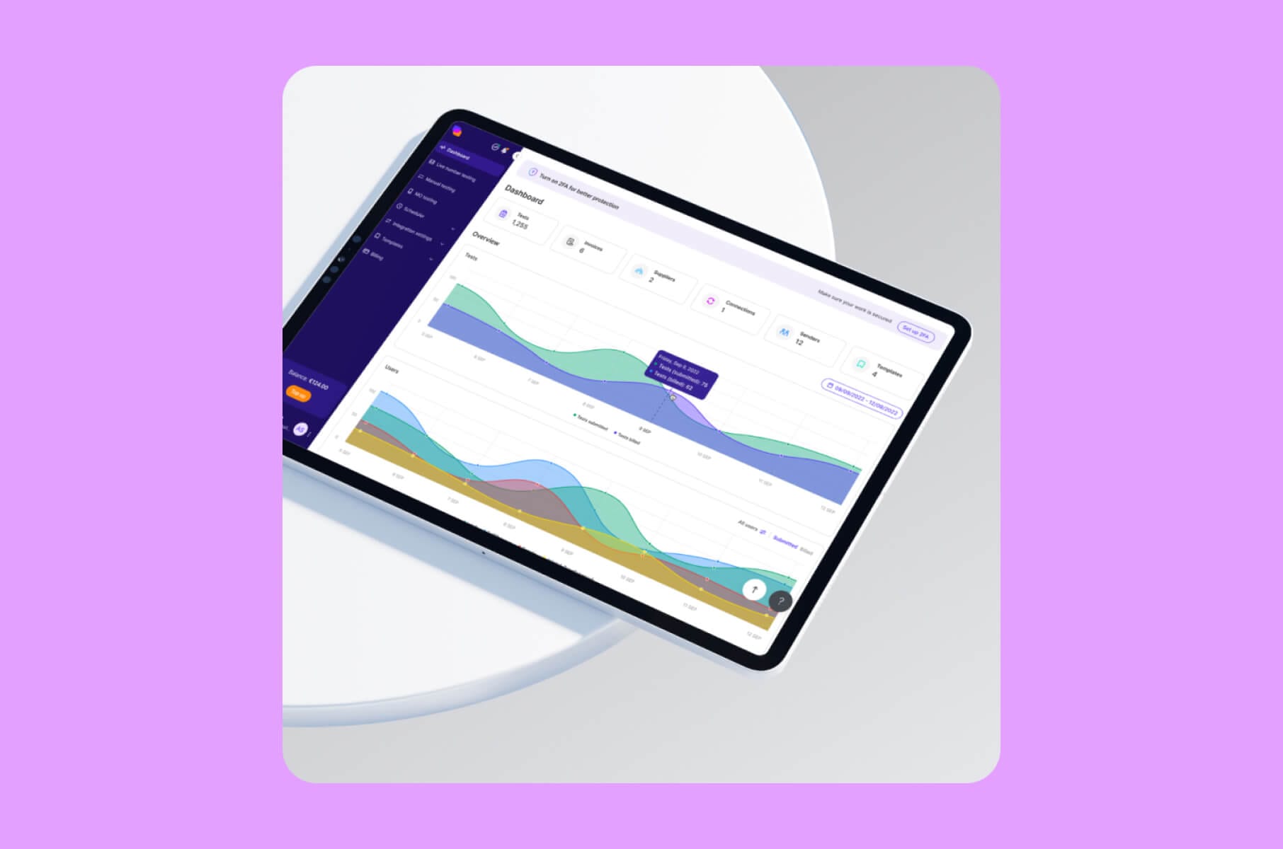 Fintech dashboard example