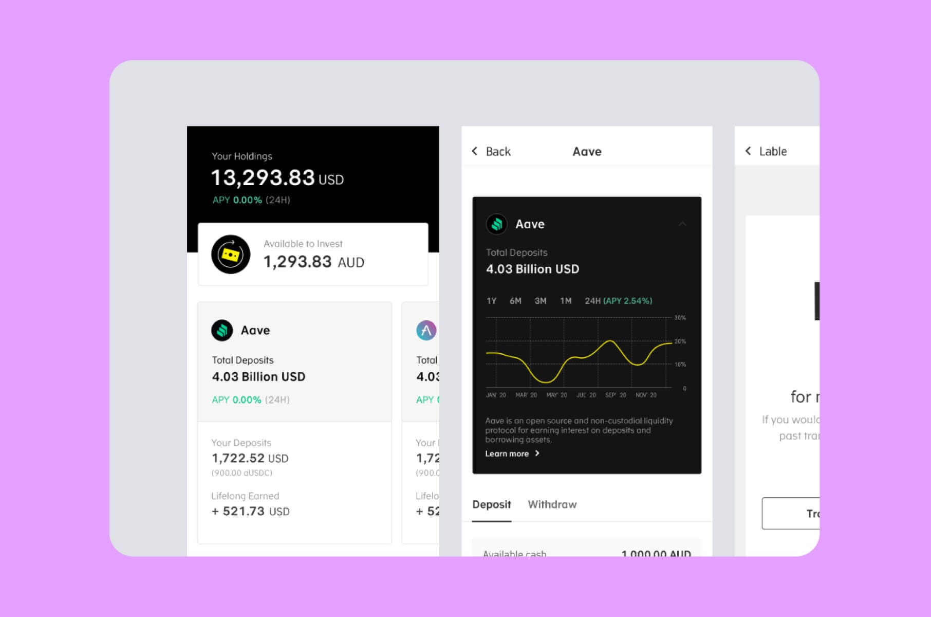 Fintech dashboard example