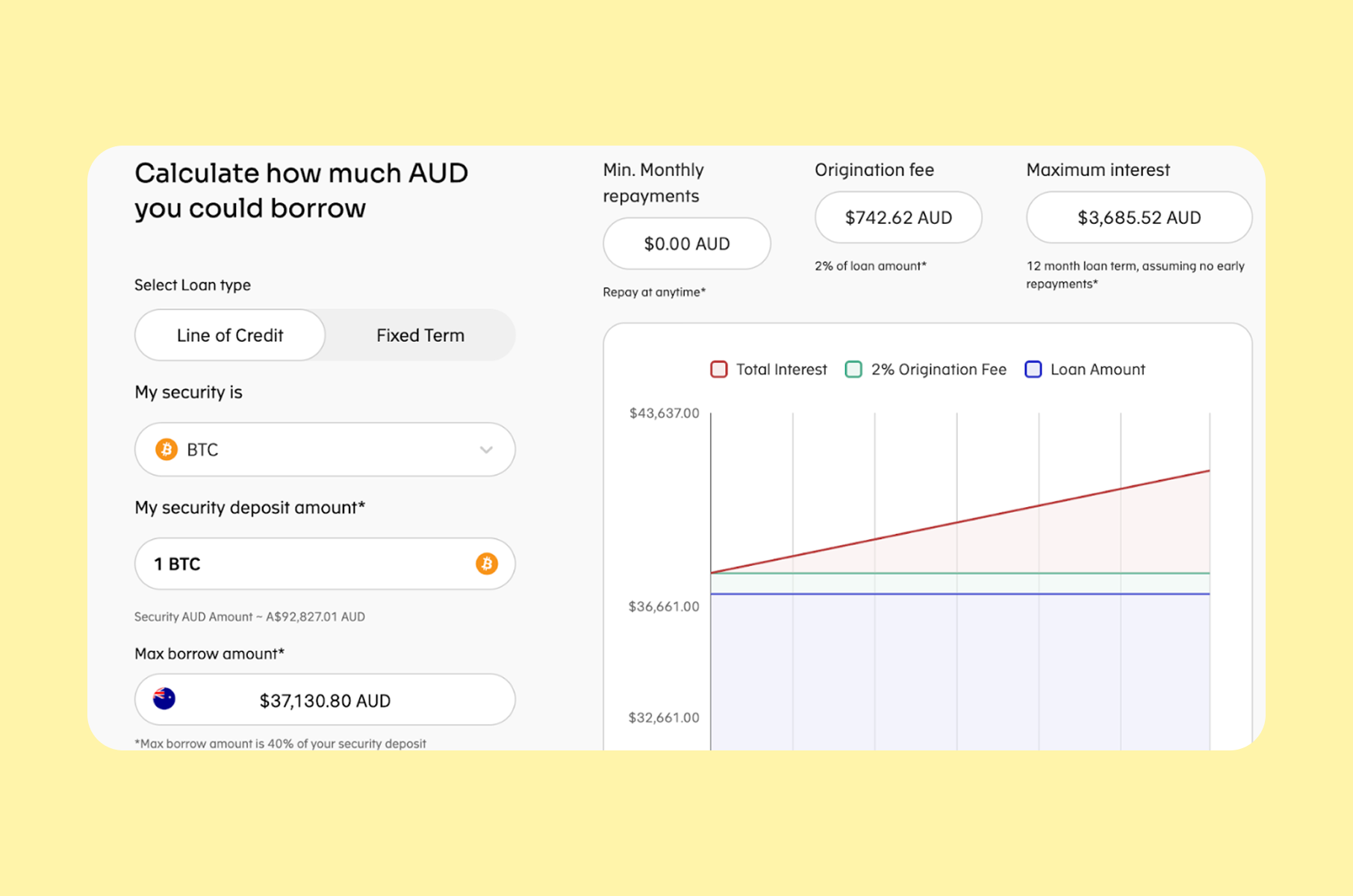 Best Web3 websites: Block Earner and their loan calculator