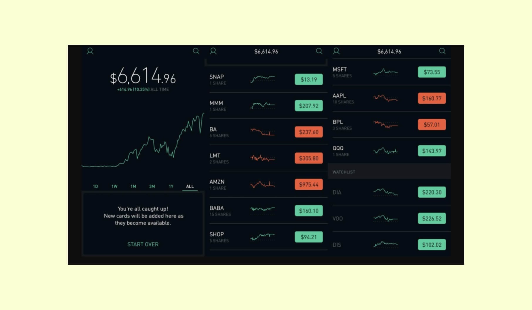 Robinhood trading platform design