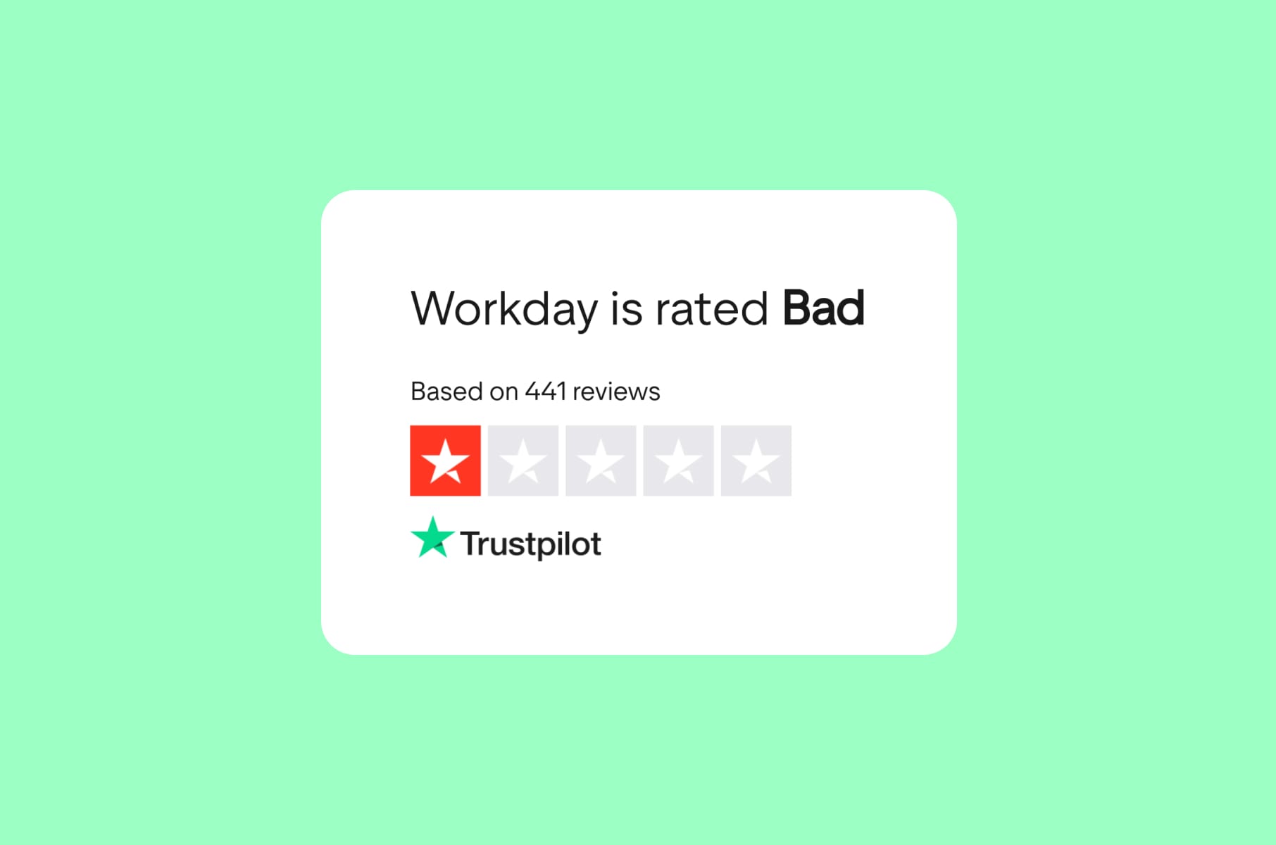 Workday on Trustpilot