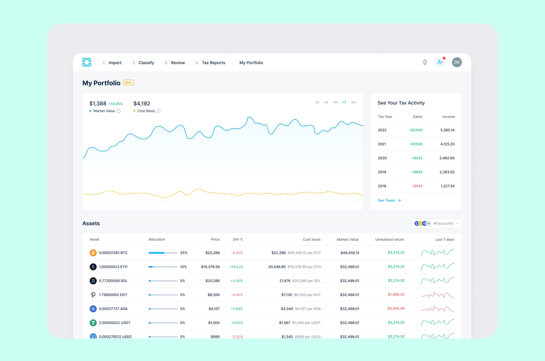 CoinLedger, a crypto tax SaaS 