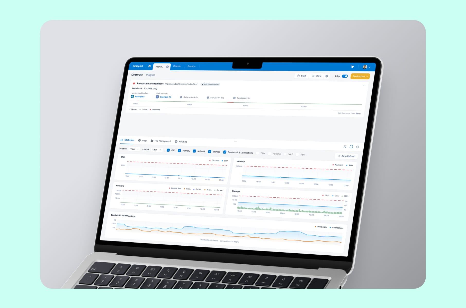 Edgeport dashboard