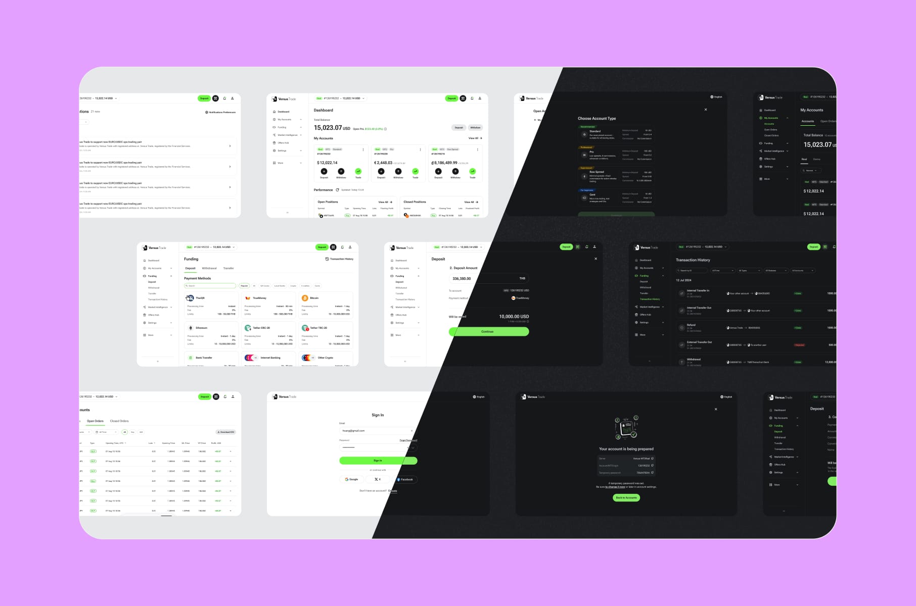 VersusTrade case study