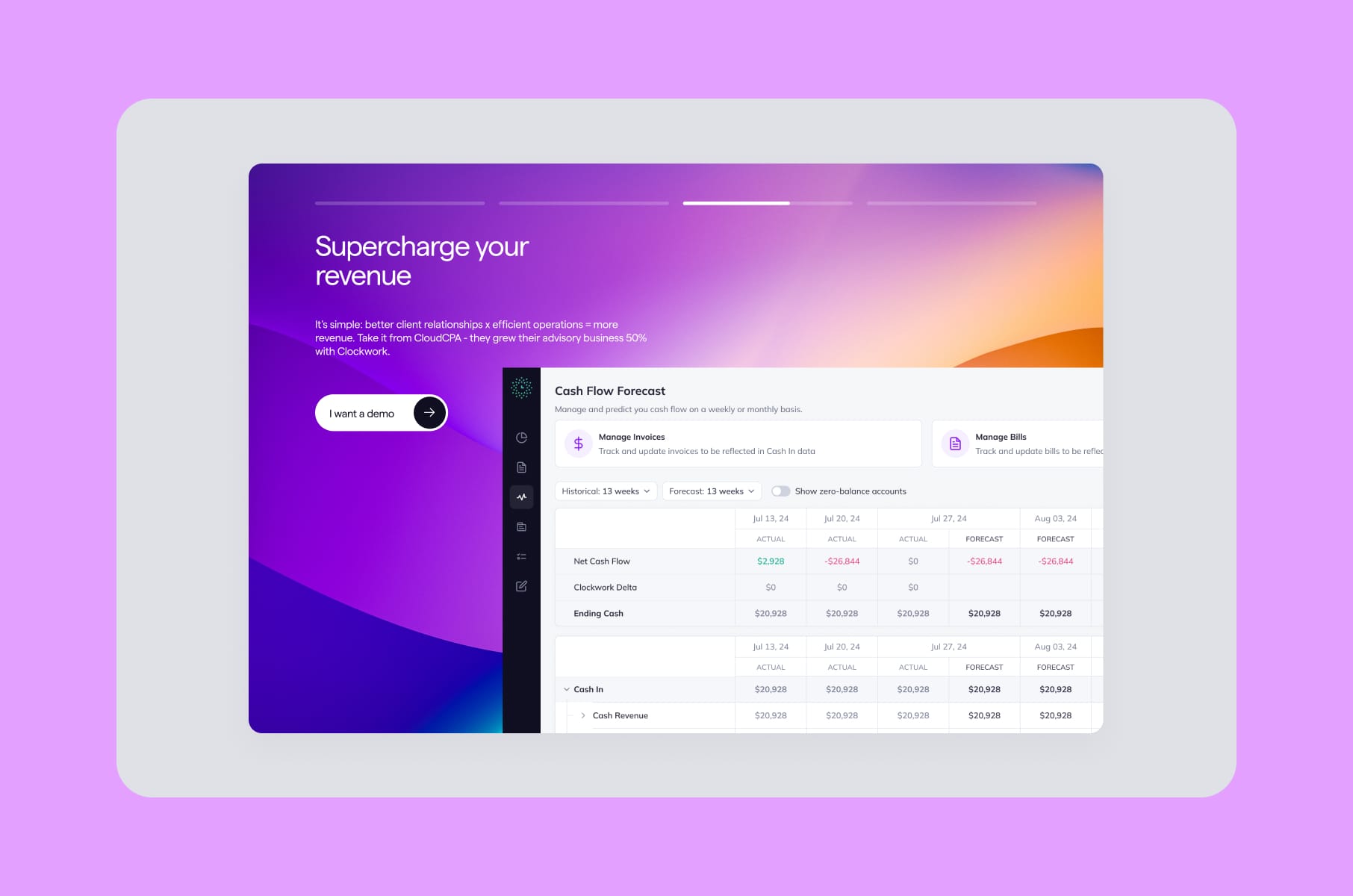 Clockwork case study