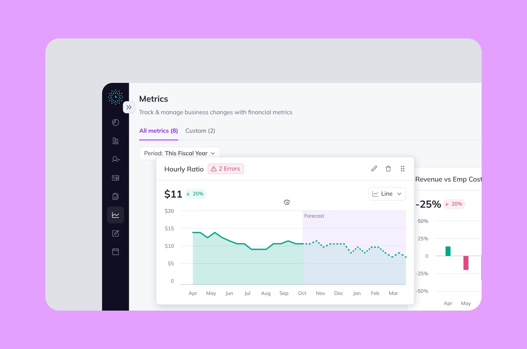 Clockwork case study