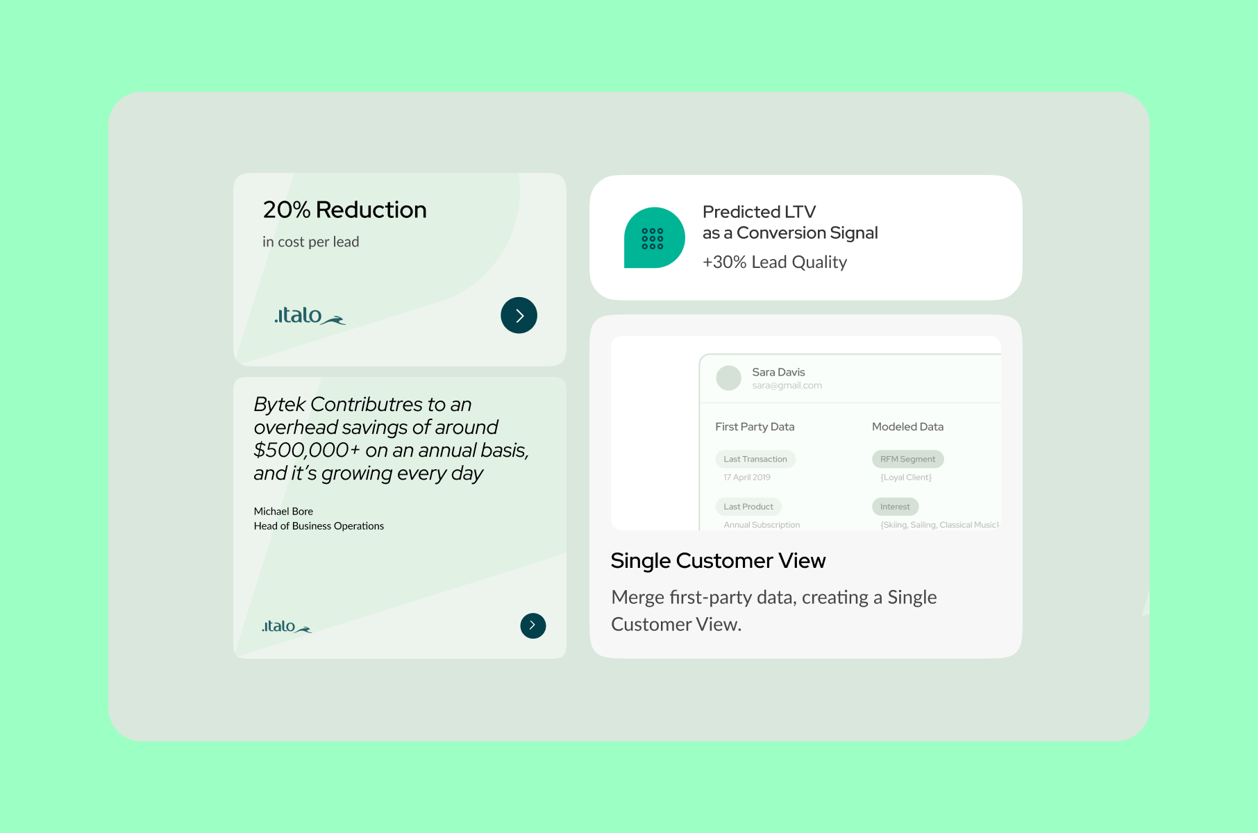 Bytek SaaS web design
