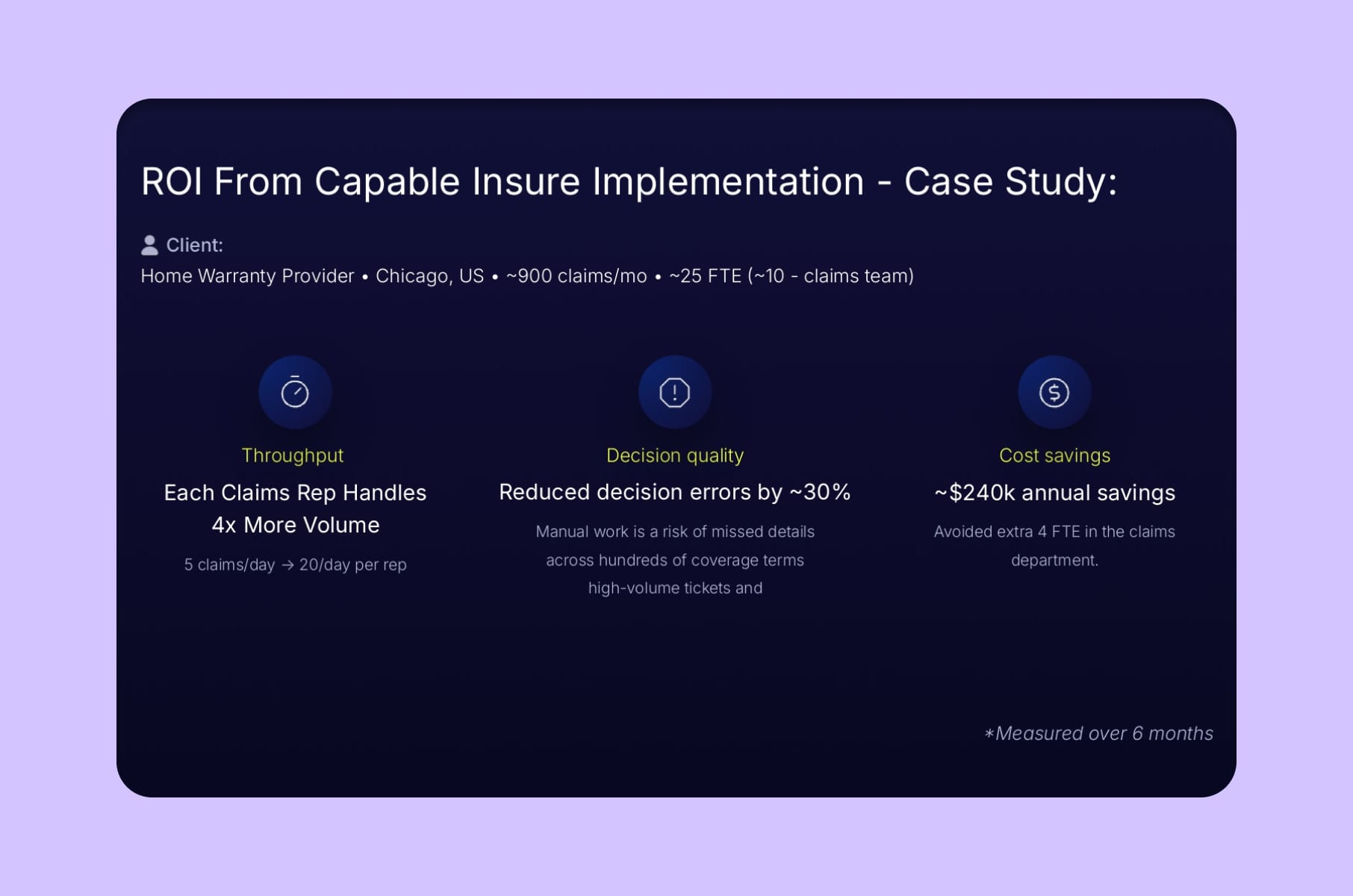 Capable Insure pitch deck