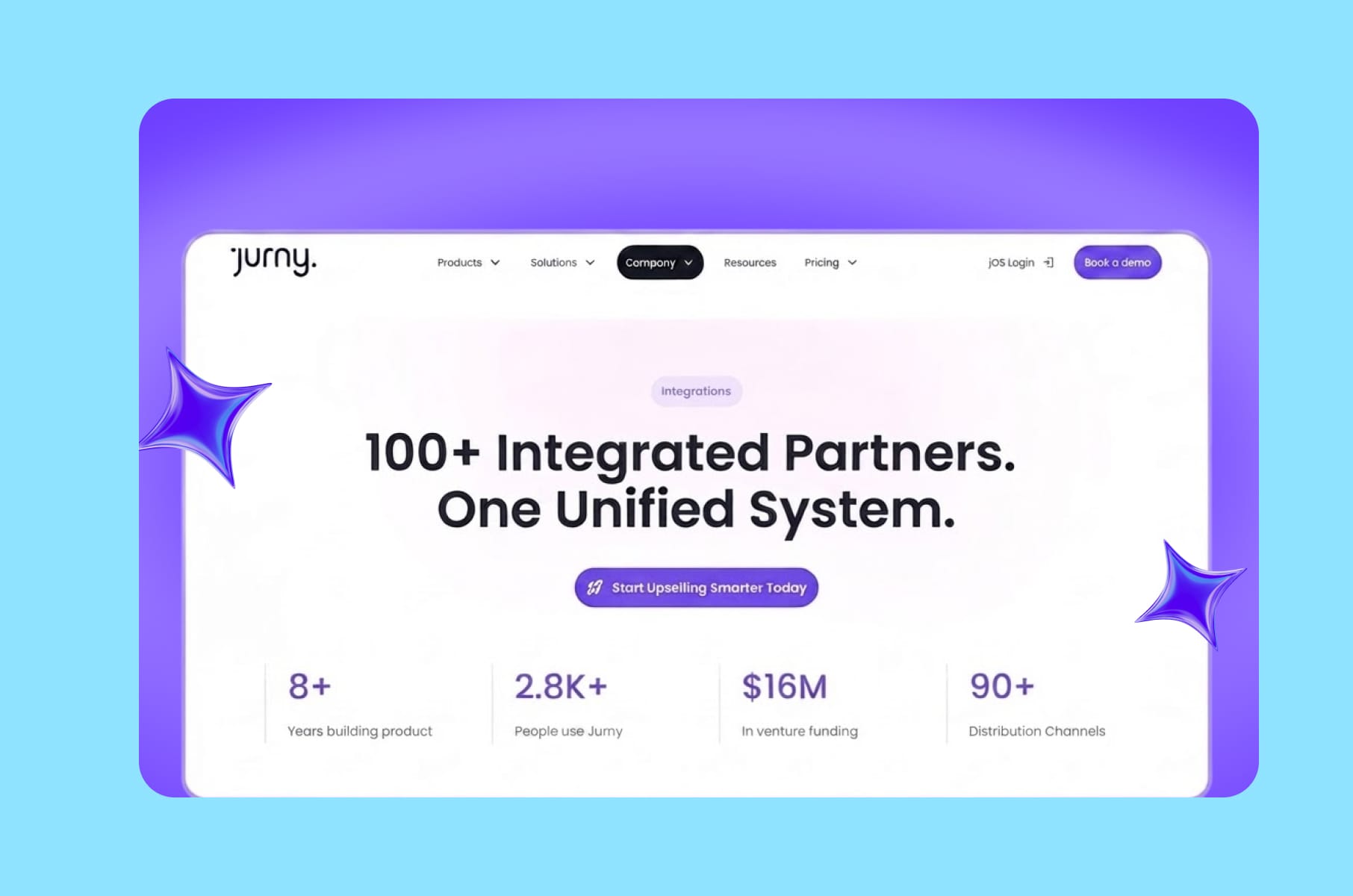 Jurny website redesign