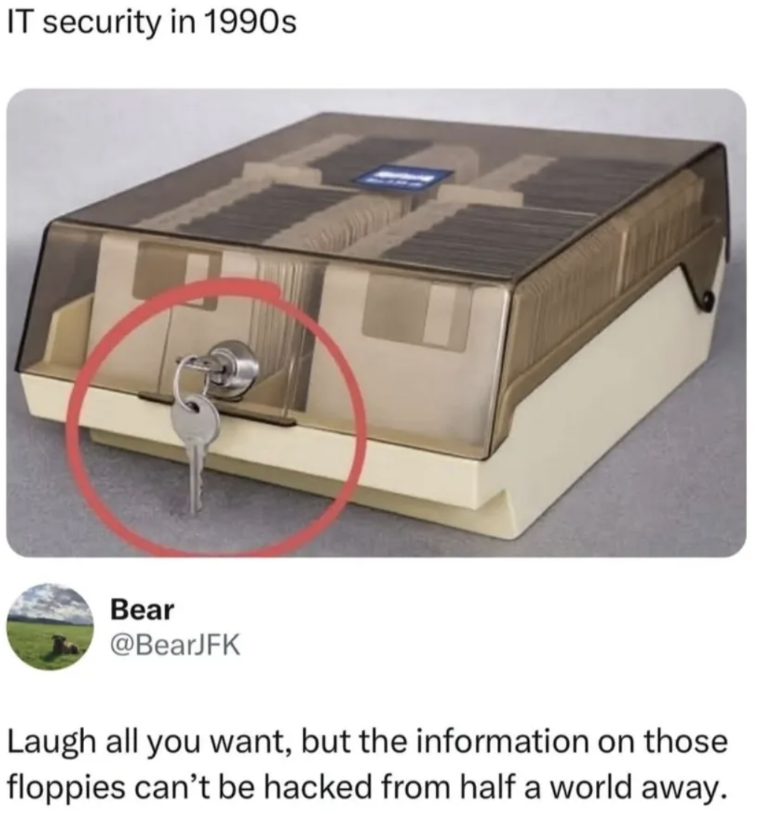A locked box of floppy discs