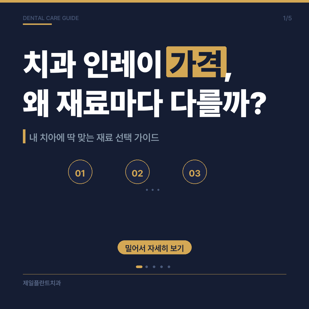 치과 인레이 가격, 왜 재료마다 다를까?