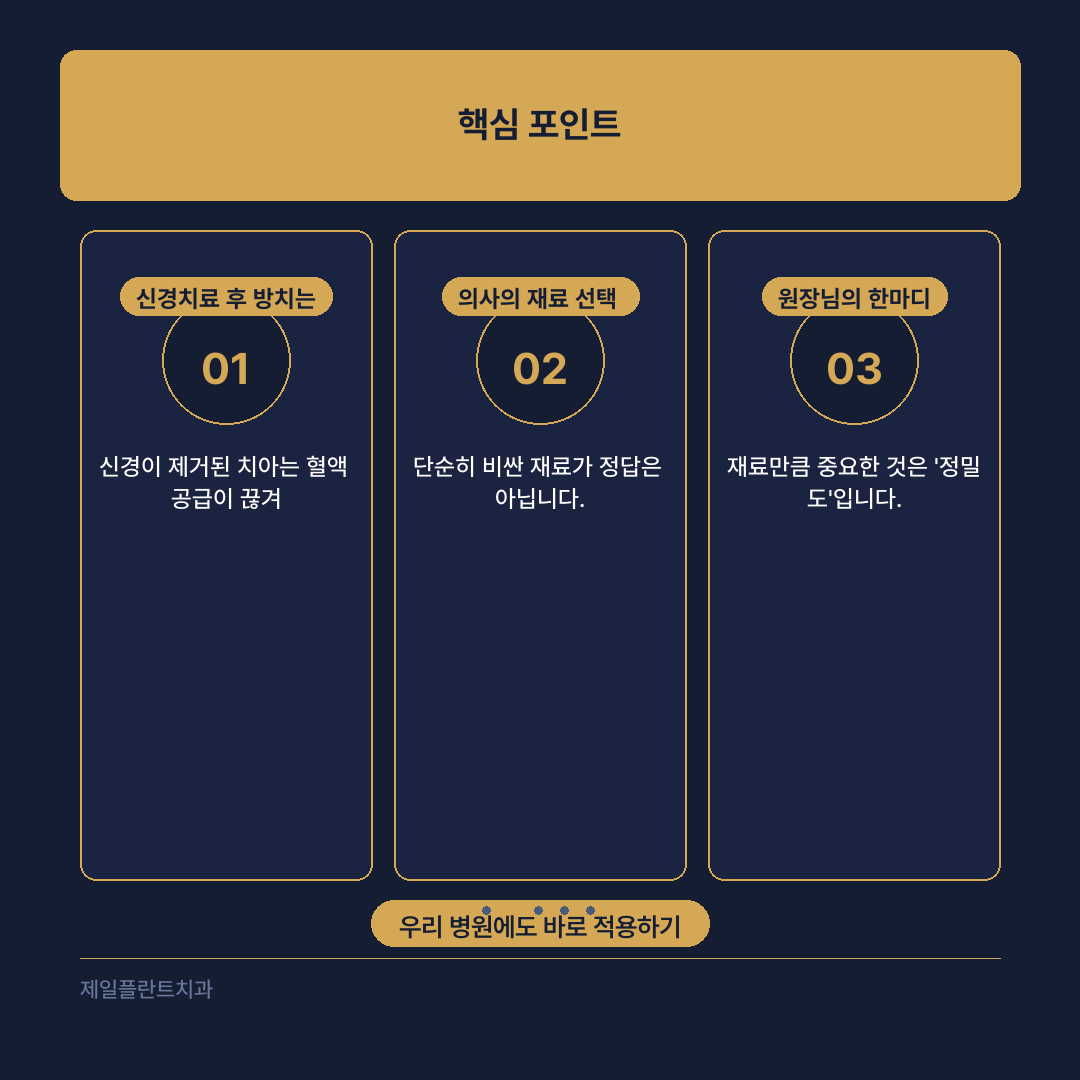 신경치료 후 치아 관리와 방치 시 위험성