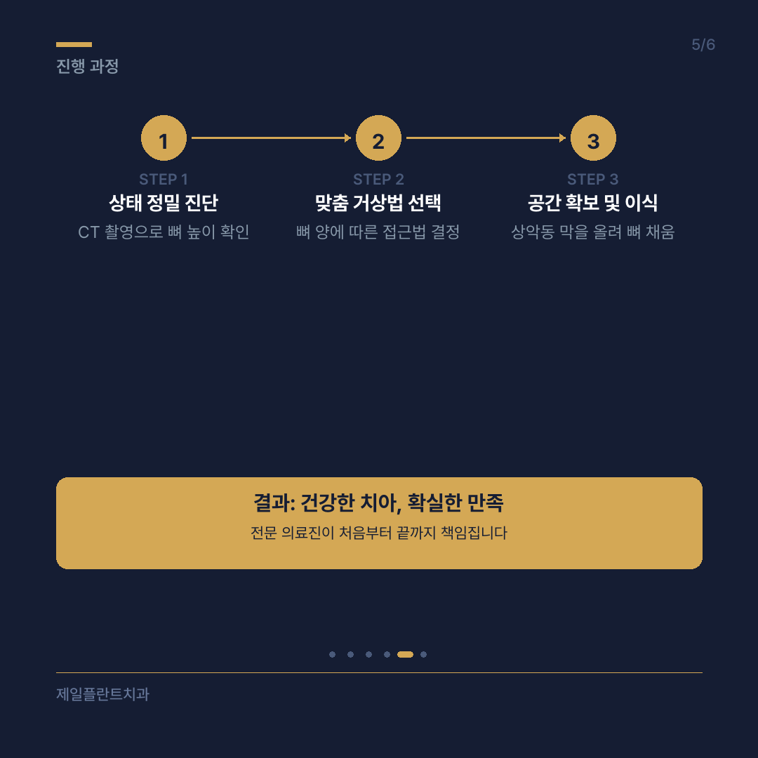 원장님이 전하는 임플란트 성공 팁