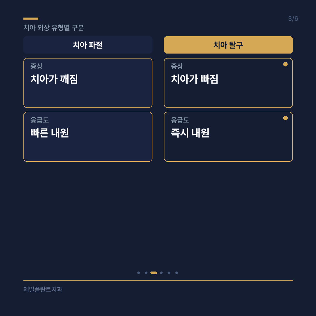 치아 외상 유형별 구분 파절과 탈구 응급처치