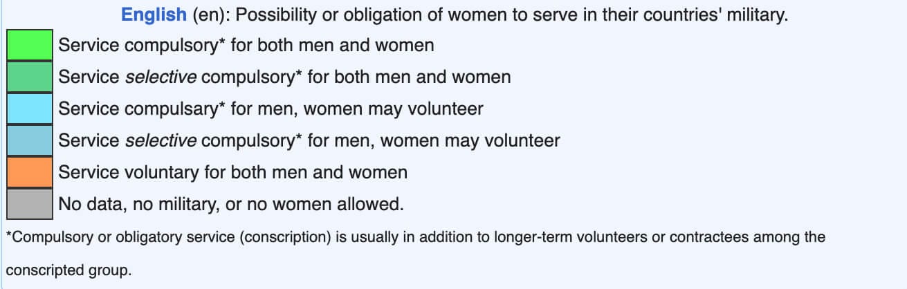 Possibility or obligation of women to serve in their countries' military, colours