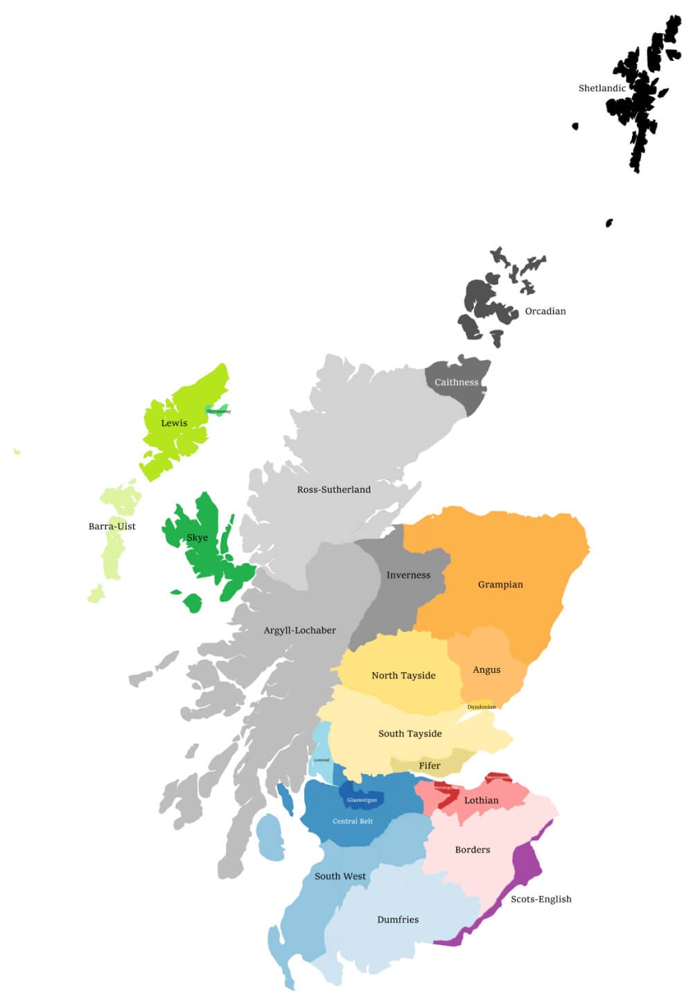 Scottish Dialects Today