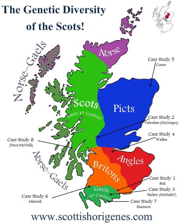 Genetic Diversity Scotland