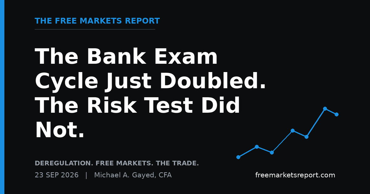 The Bank Exam Cycle Just Doubled. The Risk Test Did Not.