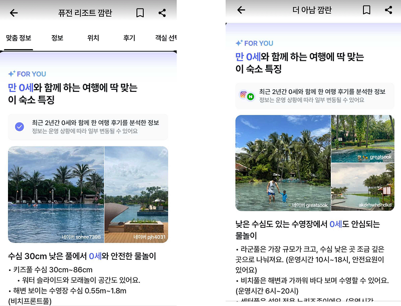 FTN 팀의 고객 맞춤형 숙소 상세정보 생성