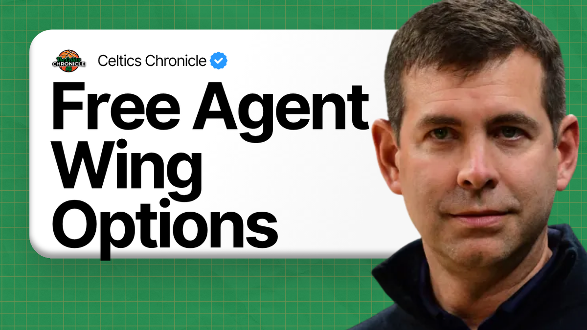 Potential Free Agent Wing Targets