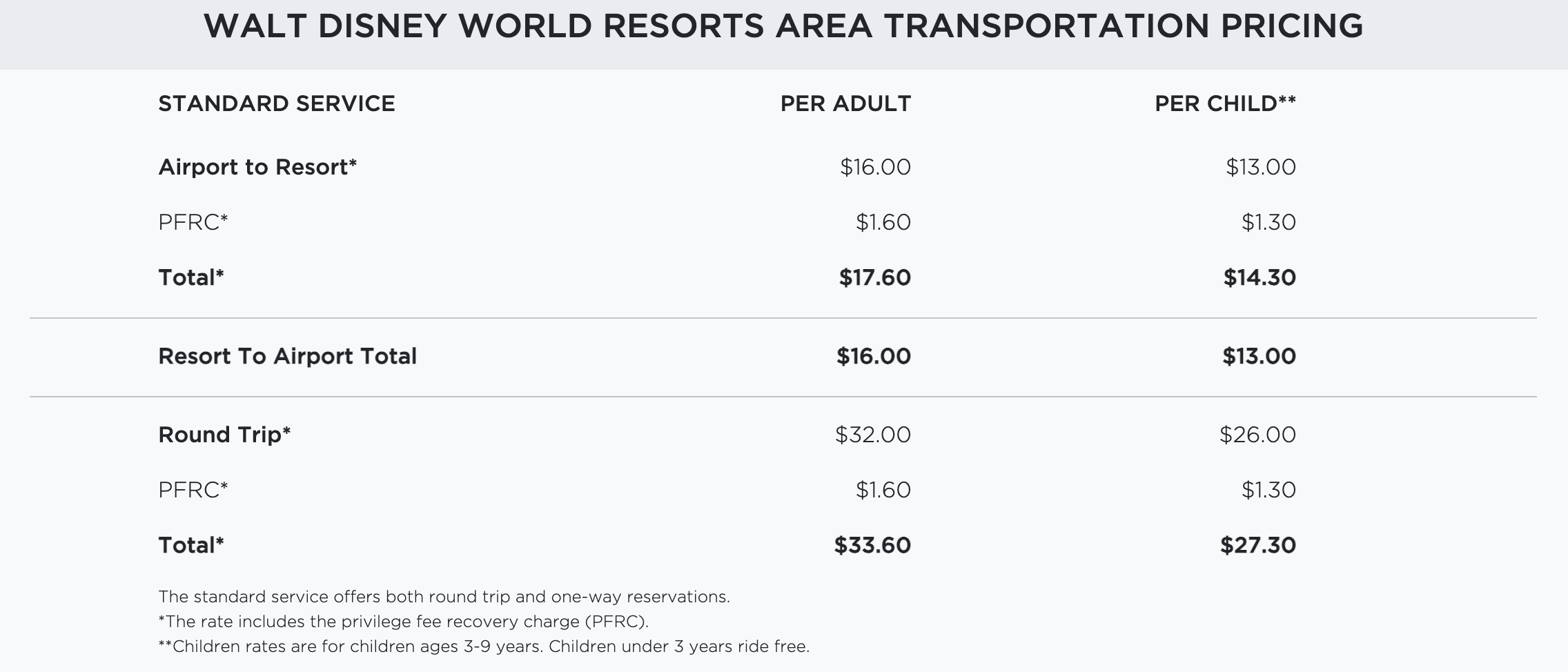 mears shuttle to walt disney world