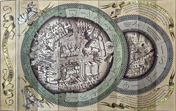 The Secret Hidden Hacks of Universal’s Wizarding World of Harry Potter