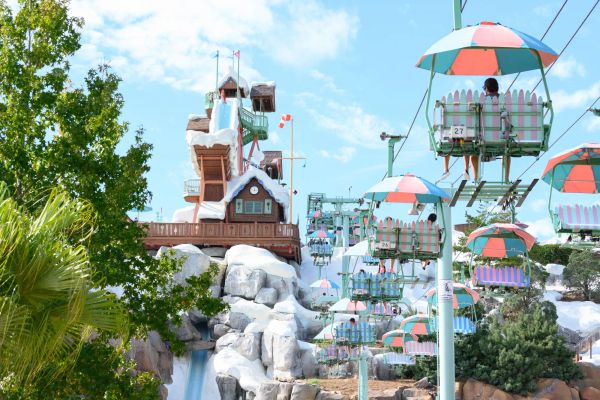 Disney’s Blizzard Beach or  Disney’s Typhoon Lagoon Water Park Scheduled to Reopen