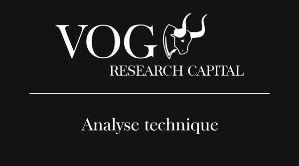 Analyse technique - Semaine 48- 2024