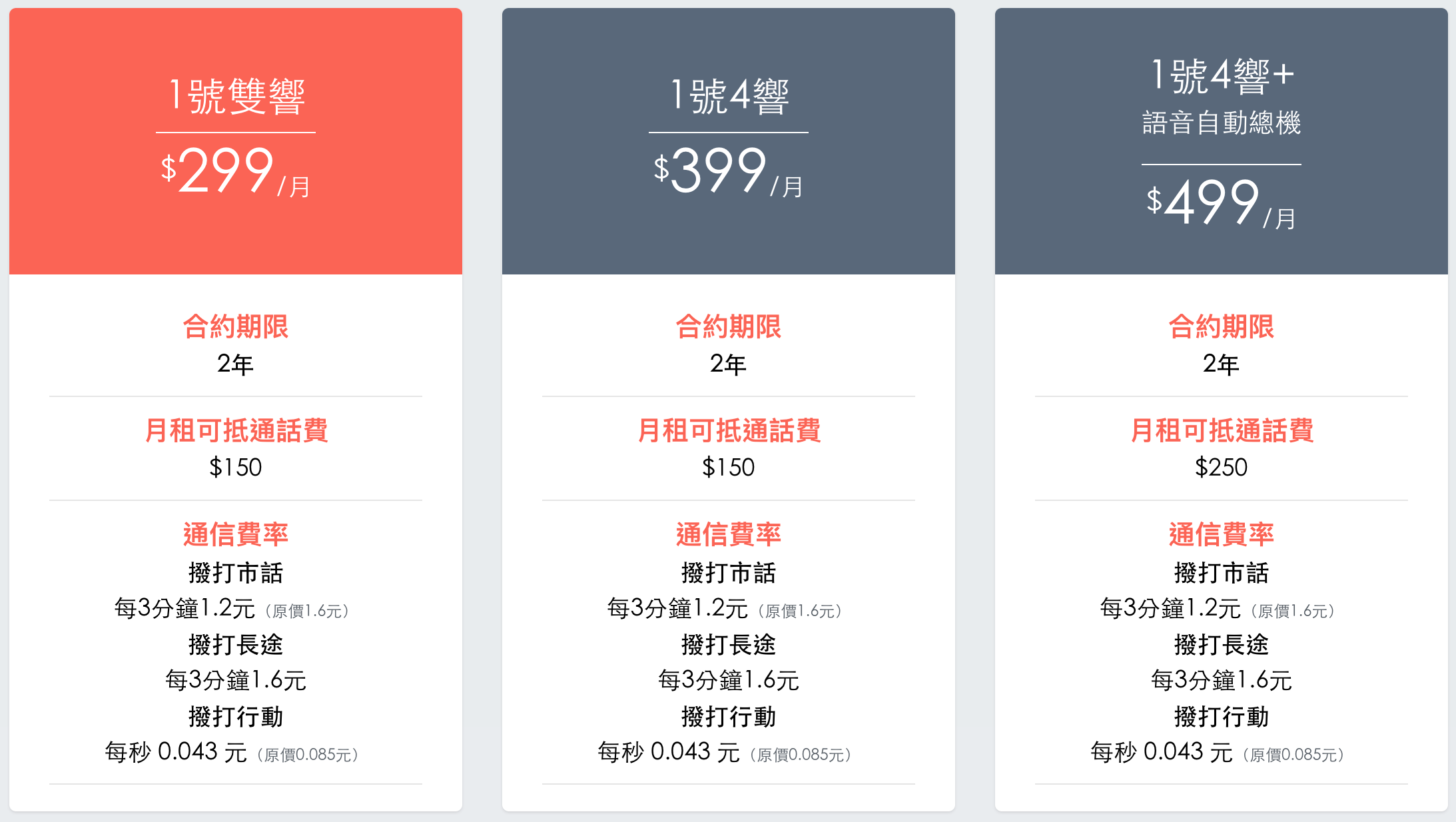 OP 開市網＆行動市話 常見問題 - 幫助中小企業或商家更快了解 OP 開市網服務內容！