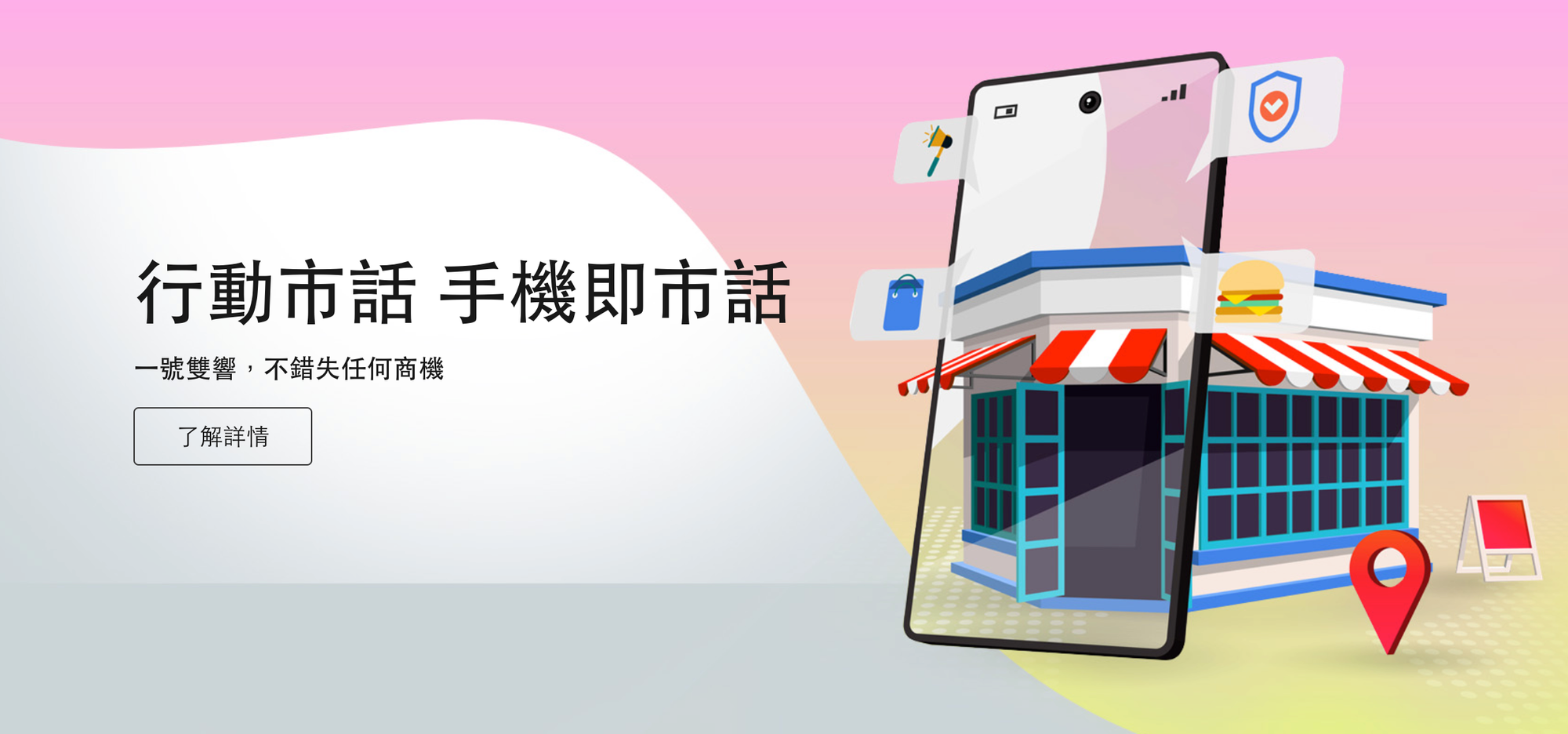 OP 開市網＆行動市話 常見問題 - 幫助中小企業或商家更快了解 OP 開市網服務內容！