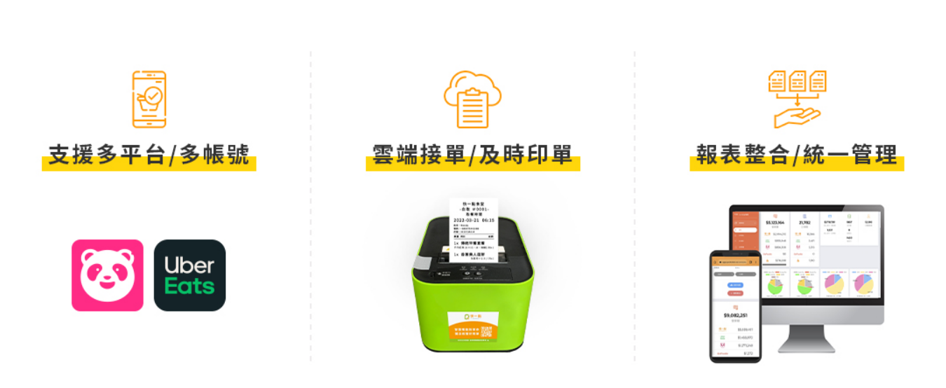 餐廳外送平台經營指南：UberEats 商家後台基礎教學（上）！