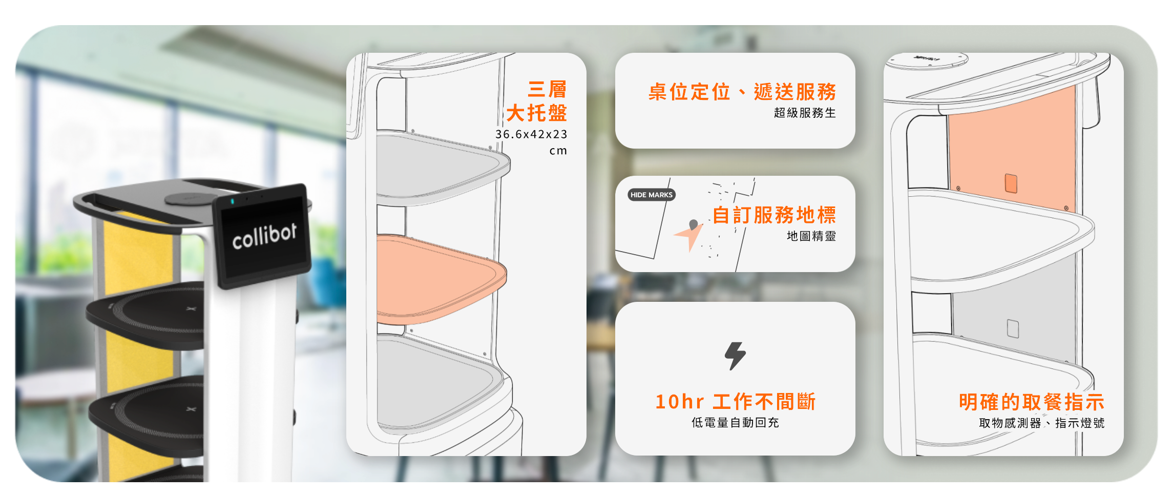 服務業引流吸客!餐廳效率再升級!導入智慧送餐機器人的 4 大應用優勢!
