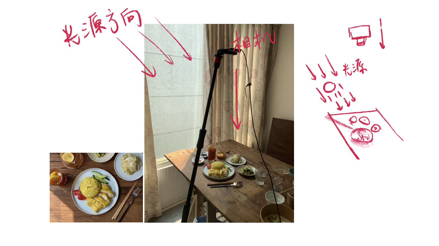 OP 開市網 經營技巧：營收放大器！餐飲必學「手機美食攝影」4 大實用撇步！