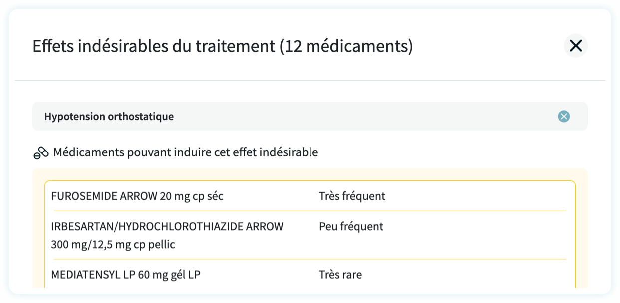 Odaiji - recherche des médicaments d'un traitement pouvant induire un effet secondaire particulier
