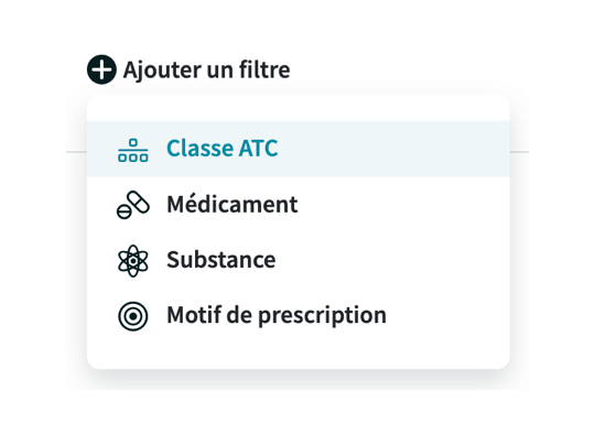 Odaiji - Rechercher un patient par médicament prescrit