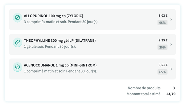 Estimation du montant d’une prescription