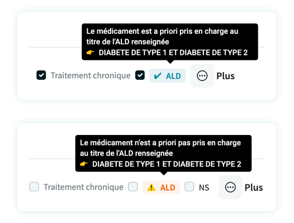 Vérification automatique de la prise en charge d’un médicament dans le cadre d’une ALD exonérante