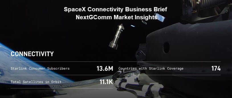 SpaceX Starlink: Q3 2026 Results Connectivity Business Briefing