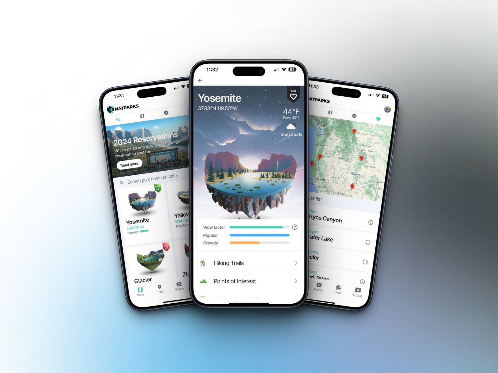 NatParks: Revolutionizing National Park Exploration with FlutterFlow