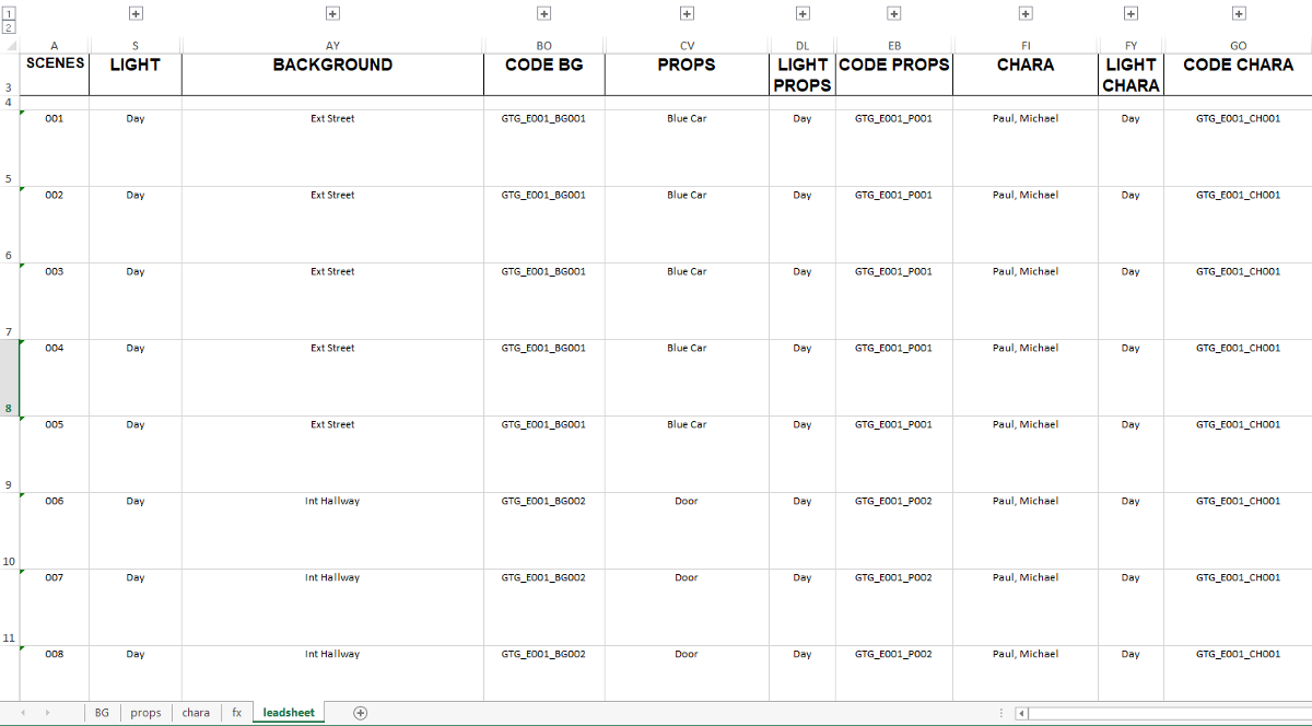 (2026) Spreadsheets Lifecycle In a Cartoon TV Show