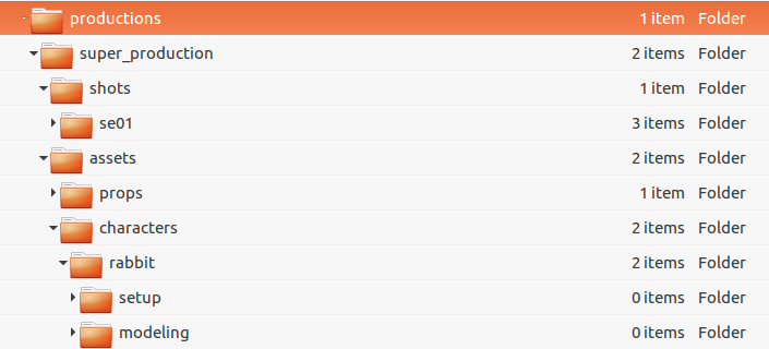 Build Your CG Movie File Hierarchy In A Glimpse With CGWire