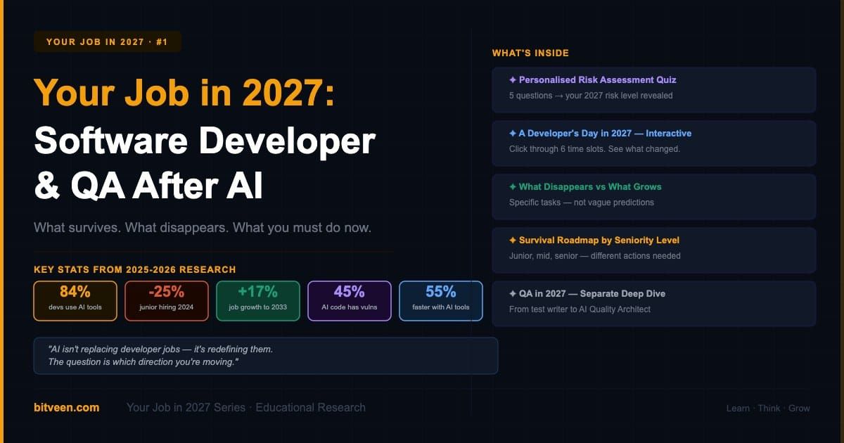 Your Job in 2027: Software Developer & QA After AI