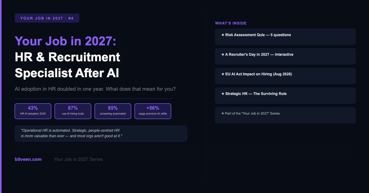 Your Job in 2027: HR & Recruitment Specialist After AI