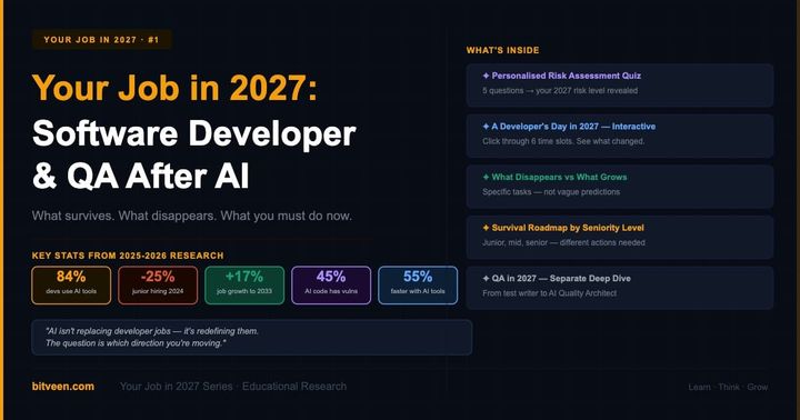 Your Job in 2027: Software Developer & QA After AI | Bitveen
